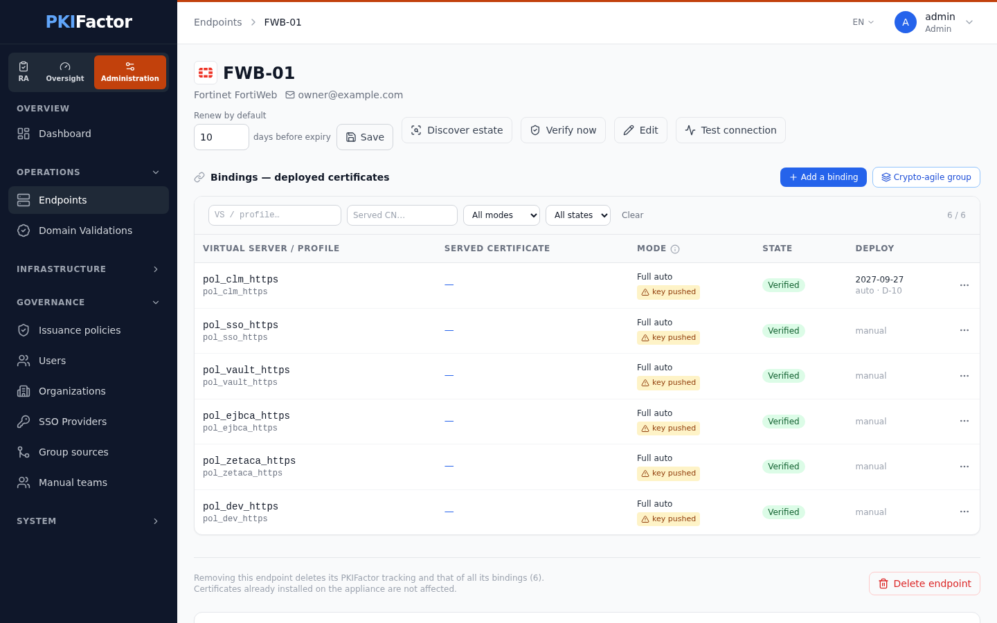 FortiWeb device page