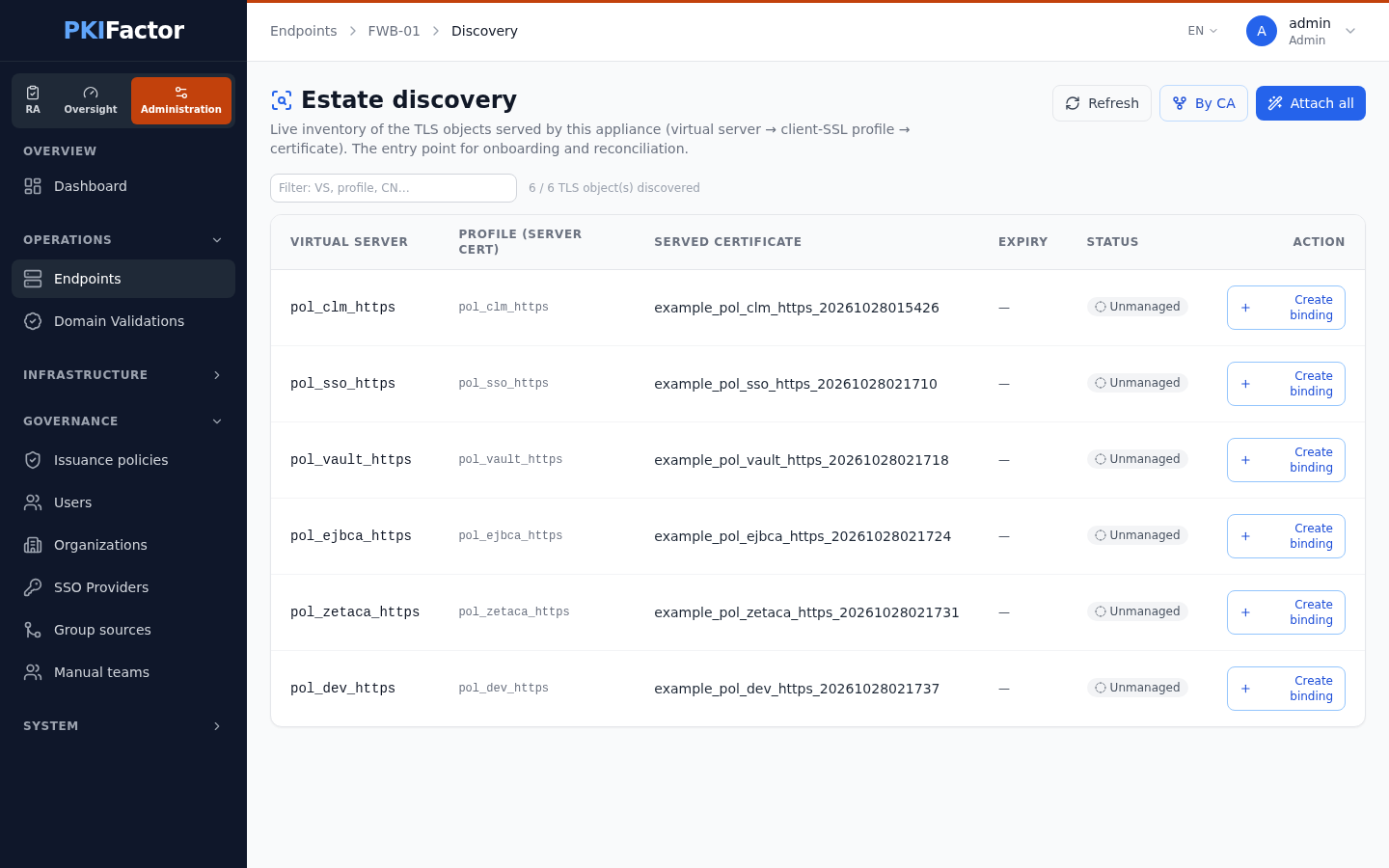 Discovery of the HTTPS server policies