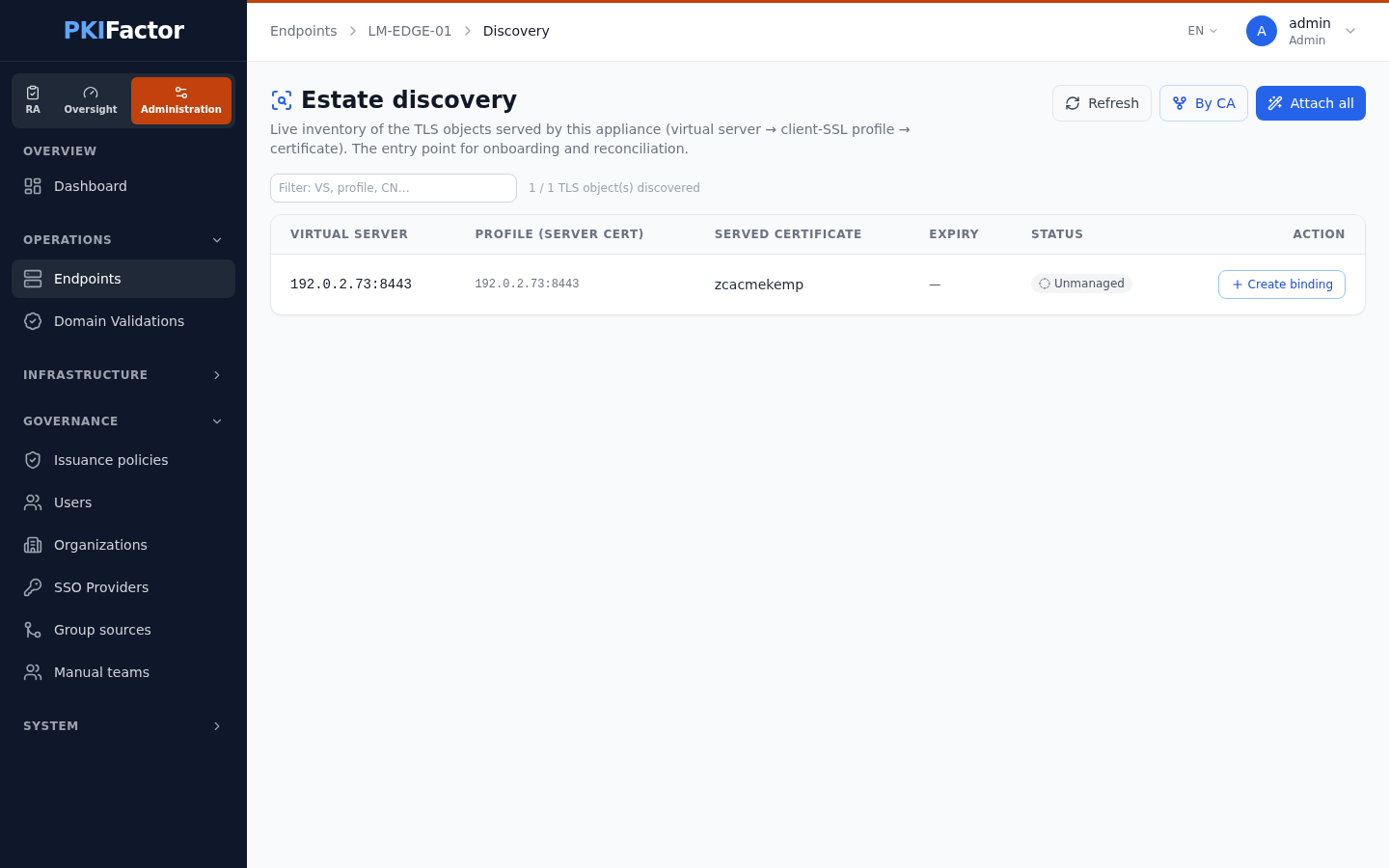 Discovery on a LoadMaster: each TLS virtual service with the certificate it uses