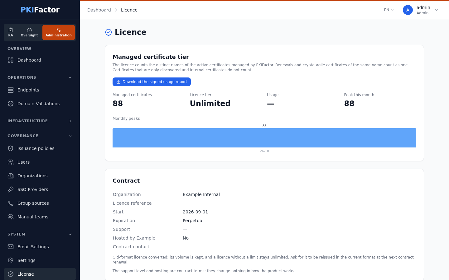 The License page of an installation with an unlimited license