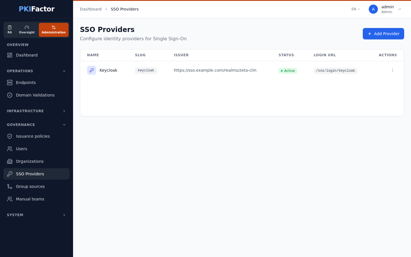 SSO providers